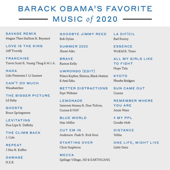 Wizkid, Koffee, Tems Make Obama's top songs of 2020.