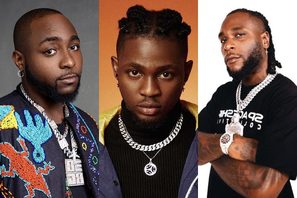List of Top 5 most followed African artistes on audiomack