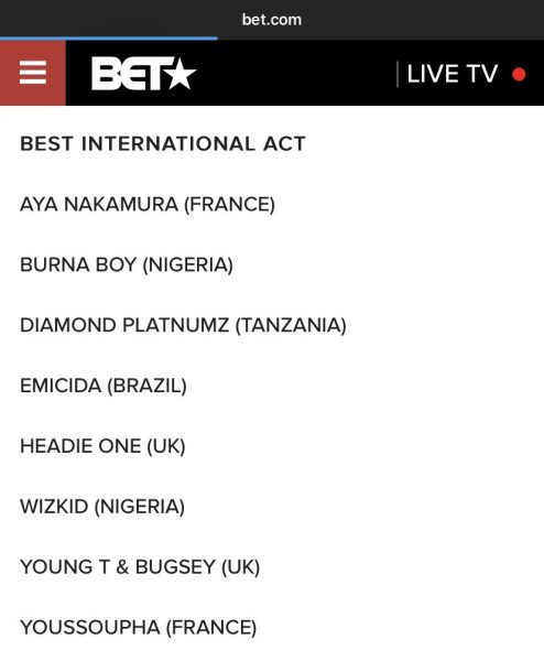 Burna Boy and Wizkid bag nominations for BET Awards 2021