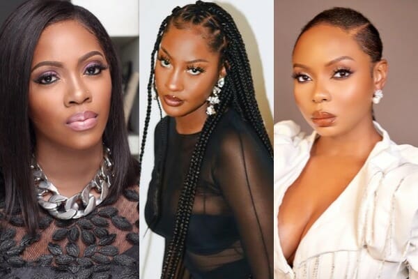 The significance of gender gap among Nigerian artistes