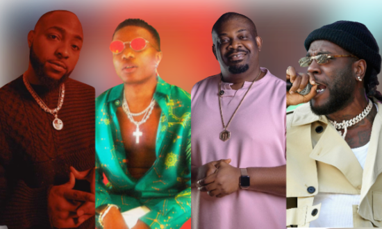 Top Nigerian Artistes Who Have Subscribed & Not Subscribed To'Twitter Blue'